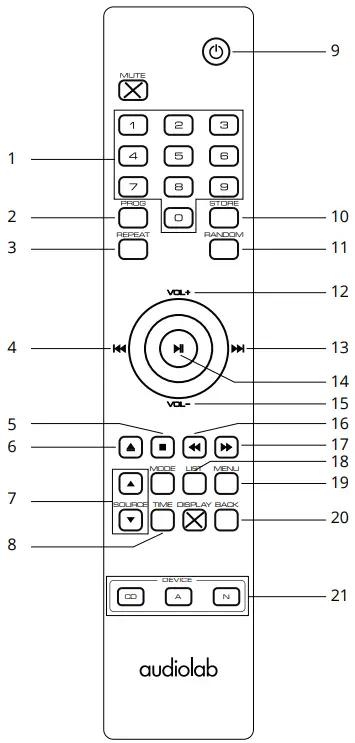 audiolab 2489KCDTBK CD Transport - Remote