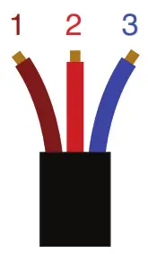 Ss Brewtech FTSs Pro Touch - ONTROLLER ASSEMBLY2