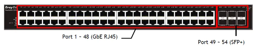 DrayTek VigorSwitch G2540xs L2+ Managed Switch 2