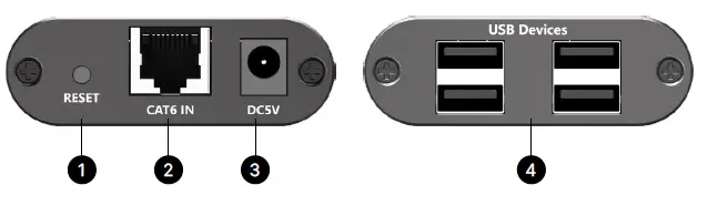 EVOLUTION EVEXUSB2 USB 2.0 Extender Over Cat5e fig-2