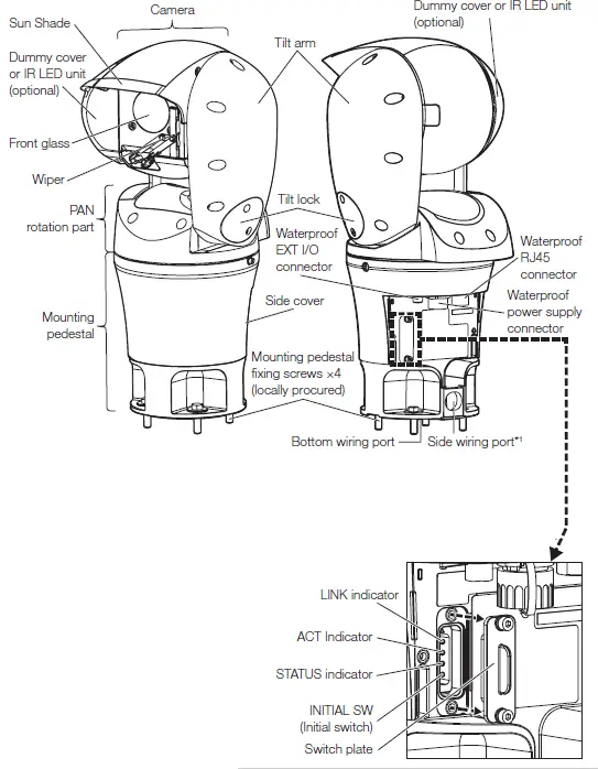 i-PRO WV-SUD638-Series-Network-Camera-01