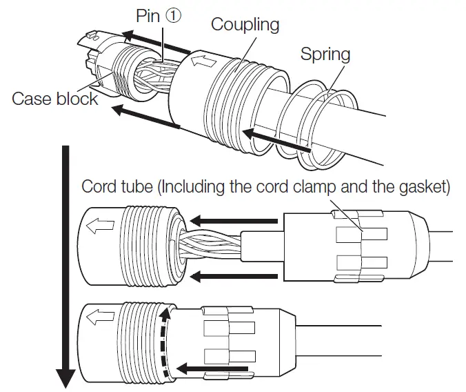 i-PRO WV-SUD638-Series-Network-Camera-10