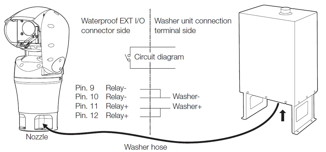 i-PRO WV-SUD638-Series-Network-Camera-11