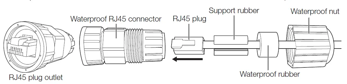 i-PRO WV-SUD638-Series-Network-Camera-15