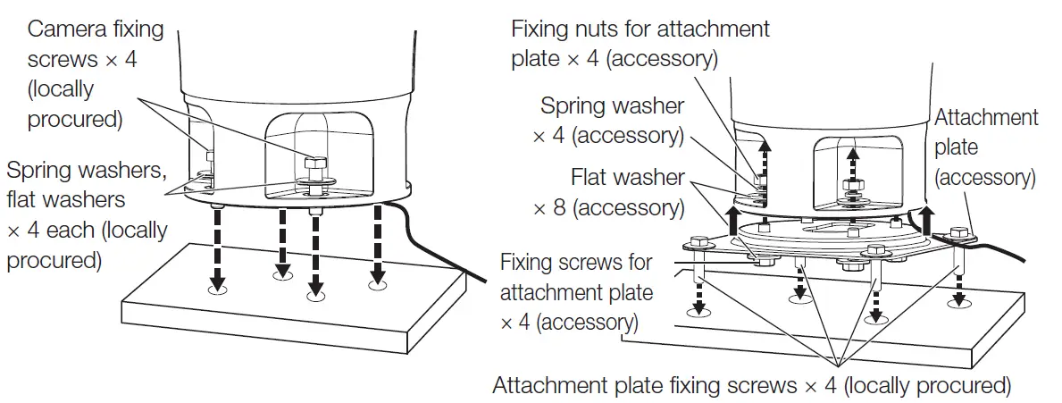 i-PRO WV-SUD638-Series-Network-Camera-20