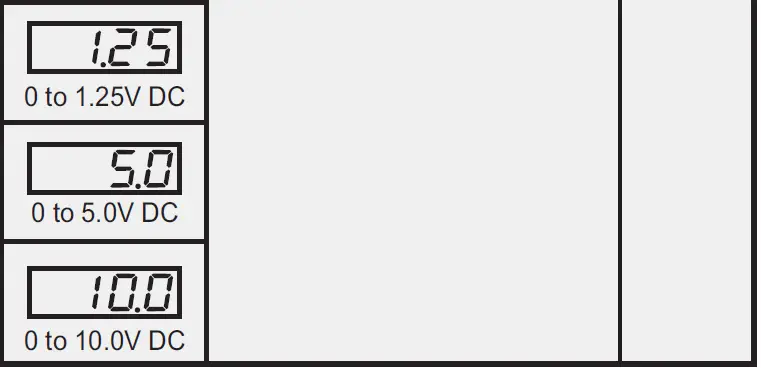 PPI-Neuro-102 48x48-Universal-Single-Loop-Process-Controller-fig- (23)