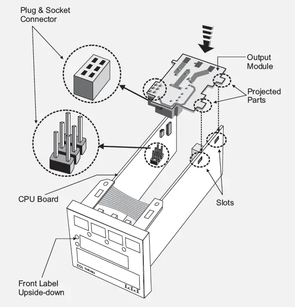 PPI-Neuro-102 48x48-Universal-Single-Loop-Process-Controller-fig- (29)