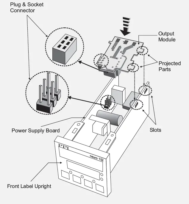 PPI-Neuro-102 48x48-Universal-Single-Loop-Process-Controller-fig- (32)
