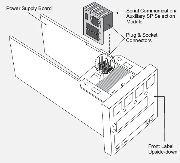 PPI-Neuro-102 48x48-Universal-Single-Loop-Process-Controller-fig- (33)