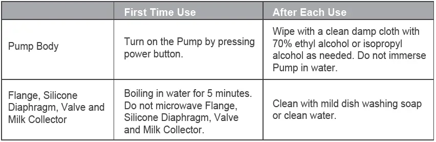 Zooawa-Wearable-Breast-Pump- (19)