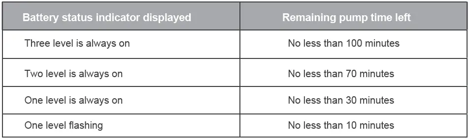 Zooawa-Wearable-Breast-Pump- (21)