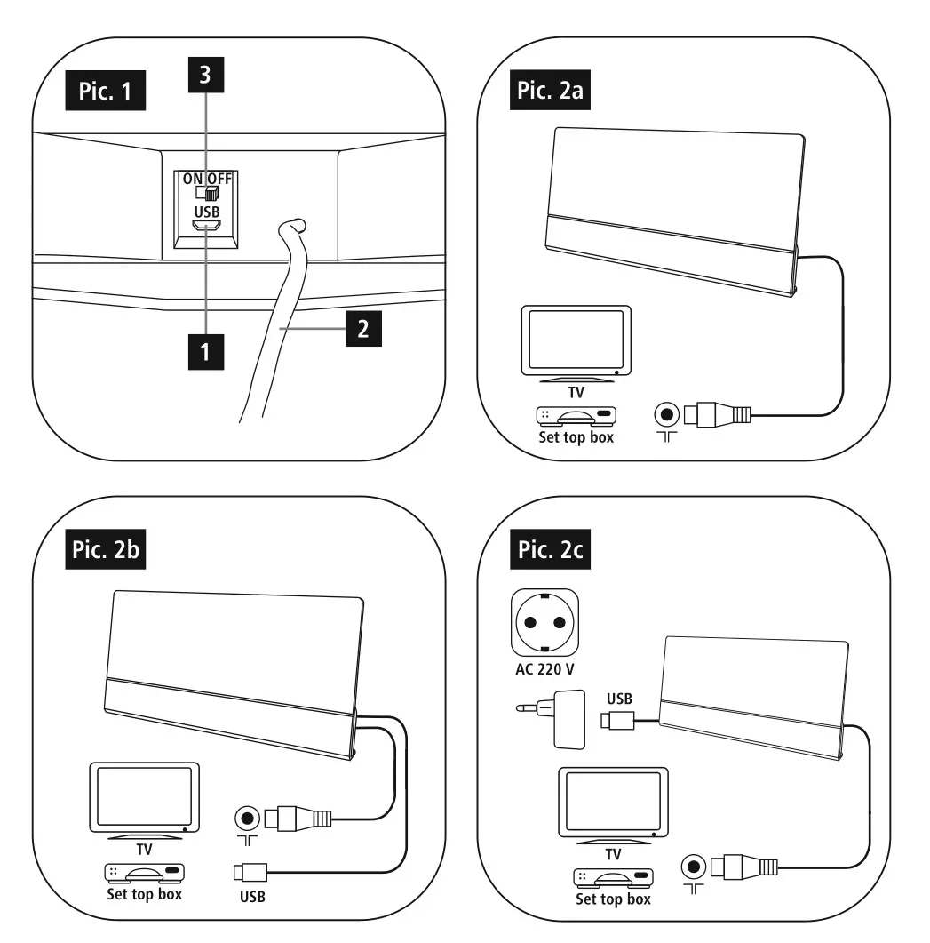 hama 00221084 Active DVB-T2 Indoor Antenna - Figure 1,2a,2b,2c