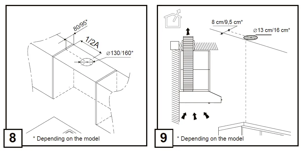 gorenje WHU529EW-S Cooker Hood 4