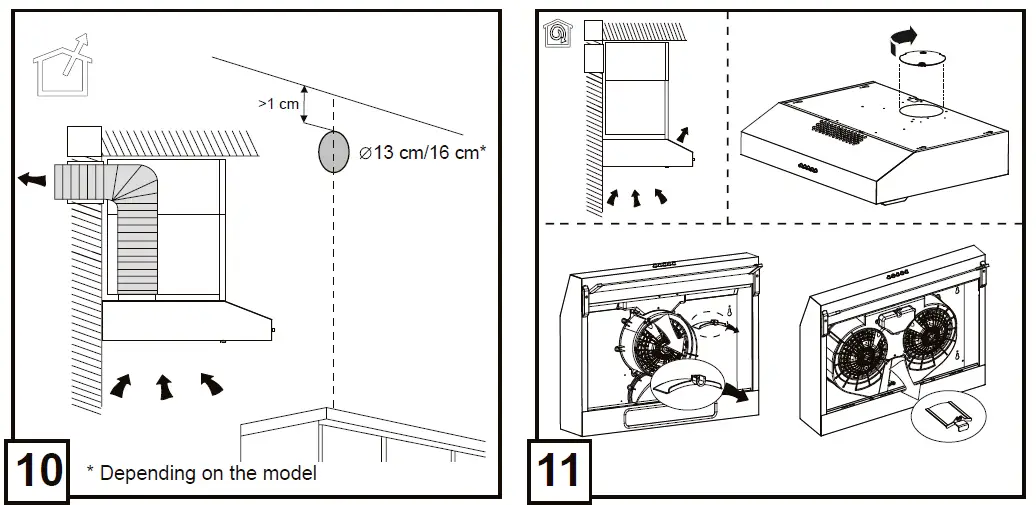 gorenje WHU529EW-S Cooker Hood 5