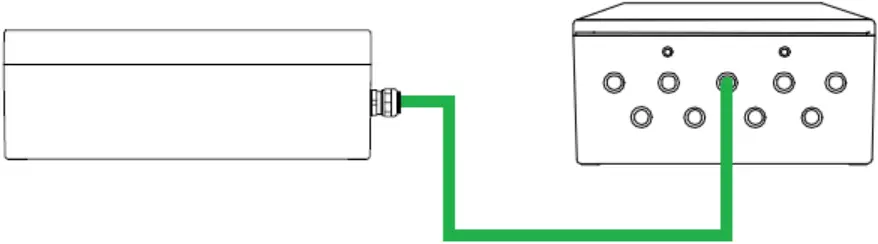 GeoSIG GXX-4GE Series 4G Modem 4