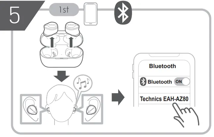 Connecting Instruction