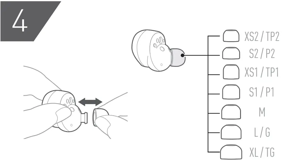 Parts Of Description