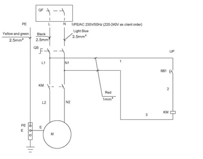 Jema-Autolifte-A-S-JA2-8Mini-Movable-Scissor-Lift-FIG-19