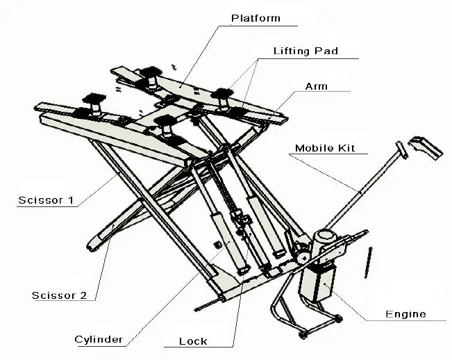 Jema-Autolifte-A-S-JA2-8Mini-Movable-Scissor-Lift-FIG-3