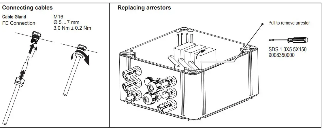 Weidmller-PVN1M1I2SXFXV1O0TXPX10-PV-Next-Mini-fig-4