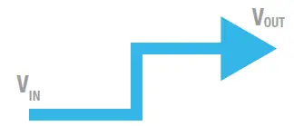 STMicroelectronics L7987L Asynchronous Switching 4