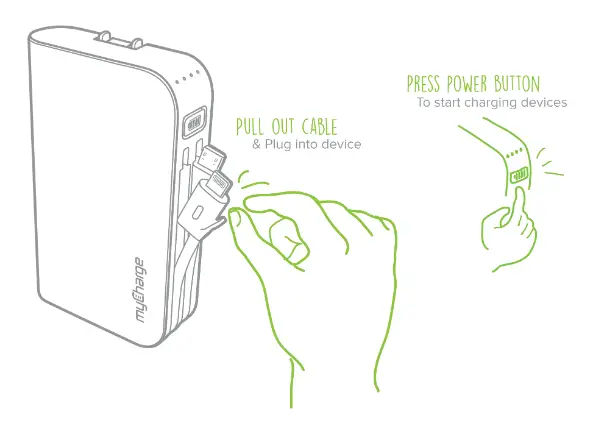 How to charge your phone