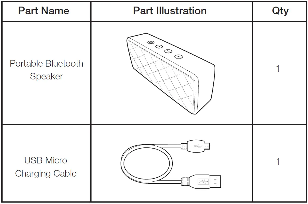 Amazon-Basics-Portable-BSK30R-Bluetooth-Speaker-fig-1