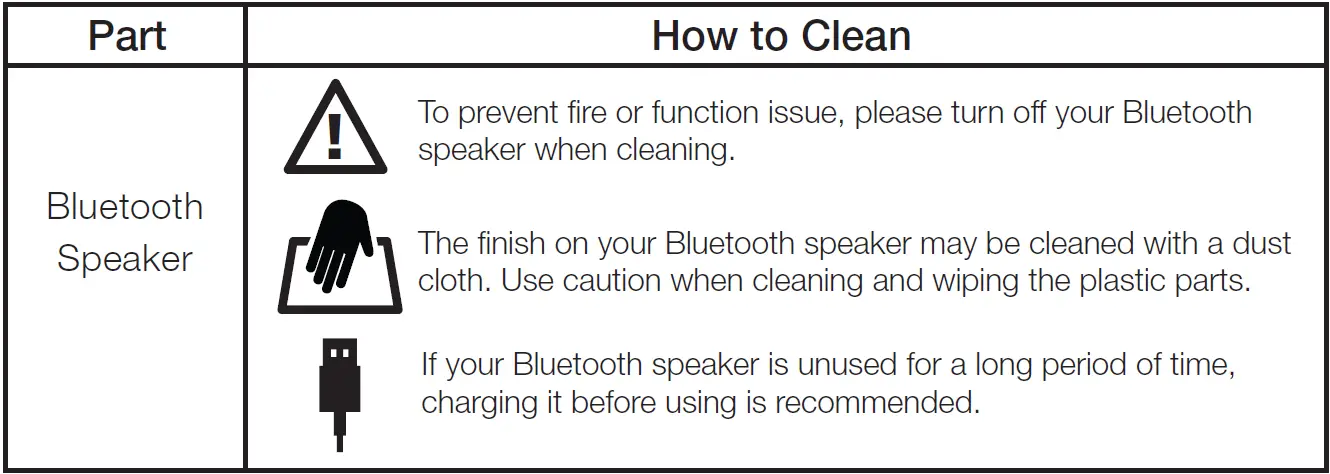 Amazon-Basics-Portable-BSK30R-Bluetooth-Speaker-fig-12