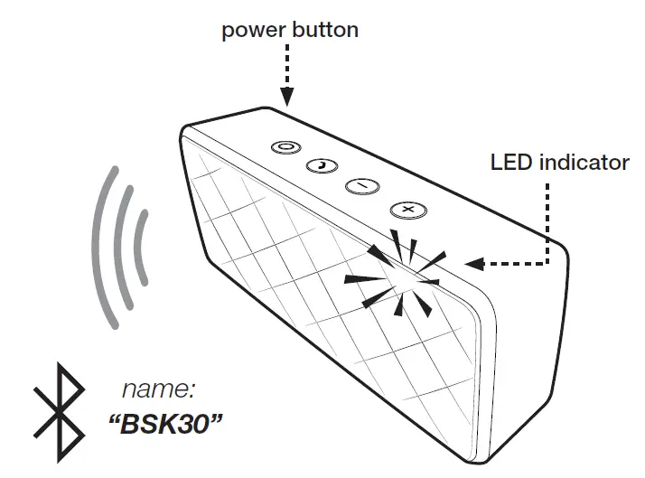 Amazon-Basics-Portable-BSK30R-Bluetooth-Speaker-fig-5