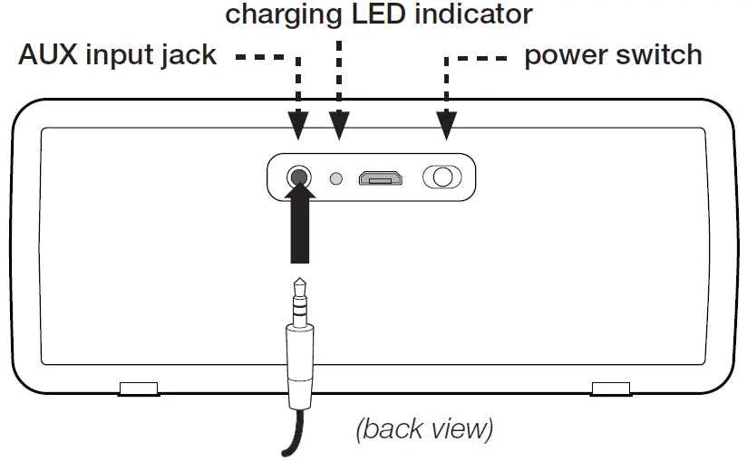 Amazon-Basics-Portable-BSK30R-Bluetooth-Speaker-fig-7