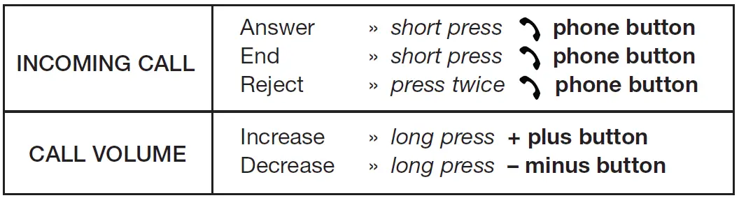 Amazon-Basics-Portable-BSK30R-Bluetooth-Speaker-fig-8