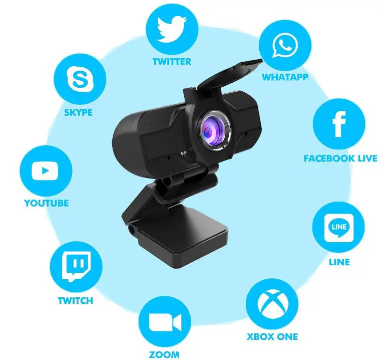 GUORUI-1080P-Webcam-with-Microphone-and-Privacy-Cover-fig-3