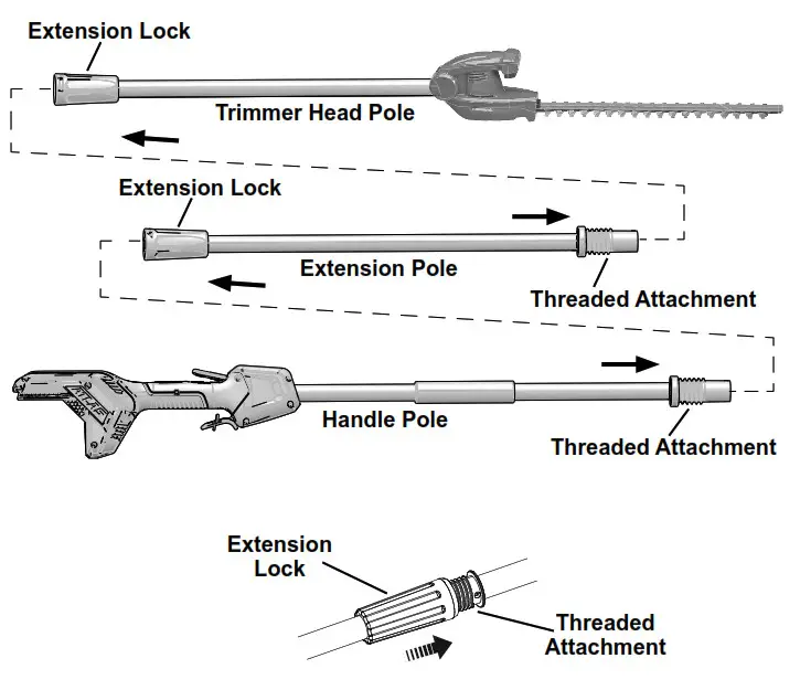 ATLAS 59311 20 Inch Cordless Pole Hedge Trimmer - Hedger