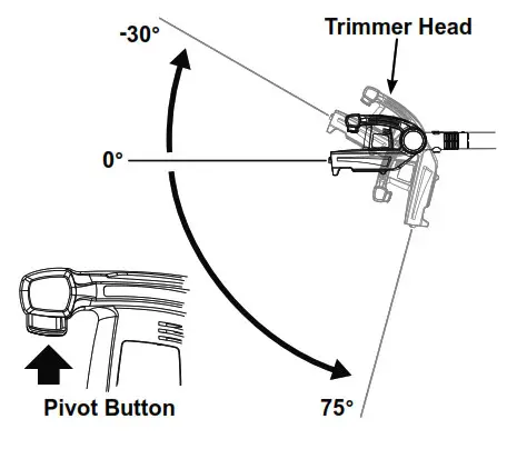 ATLAS 59311 20 Inch Cordless Pole Hedge Trimmer - trimmer Head