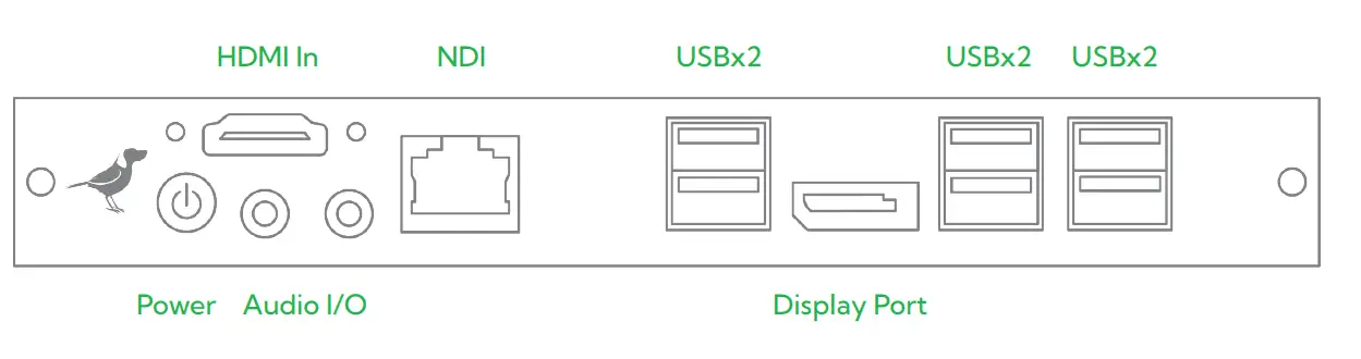 BirdDog-950204-SDM-Module-02