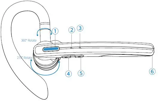 dodocool-K29-Wireless-Earbuds-1