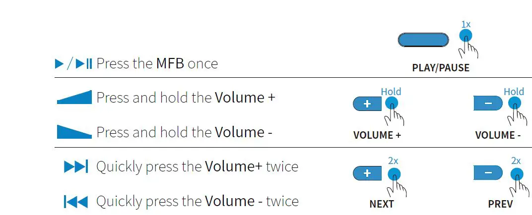 dodocool-K29-Wireless-Earbuds-6