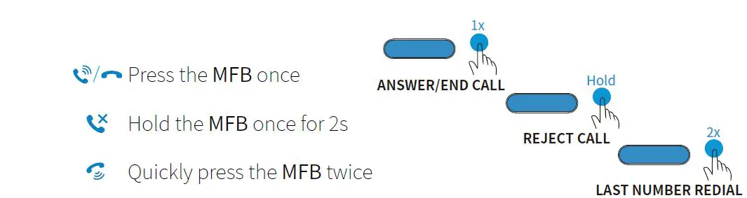 dodocool-K29-Wireless-Earbuds-7