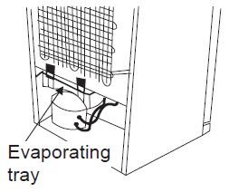 Vestfrost-VCF-21186-Fridge-Freezer-fig- (32)