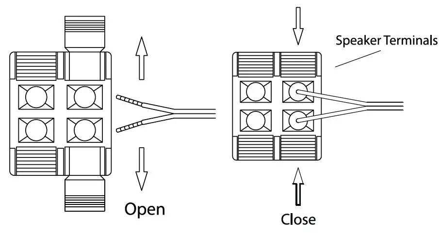 Pyle PSS8 High Power Stereo Speaker Selector-fig-2