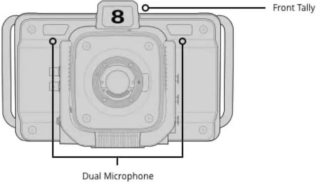 Blackmagic Design G24PDFG2 Studio Camera-fig-2