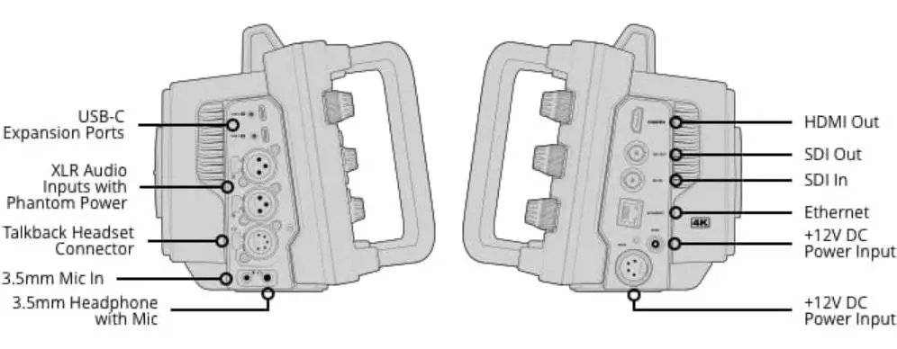 Blackmagic Design G24PDFG2 Studio Camera-fig-3