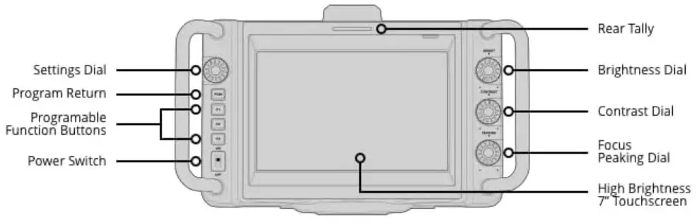 Blackmagic Design G24PDFG2 Studio Camera-fig-4