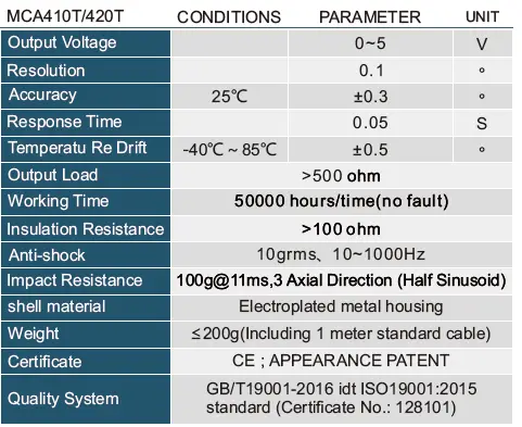 Rion-Technology-MCA410-Voltage-Output-Type-Inclinometer-14