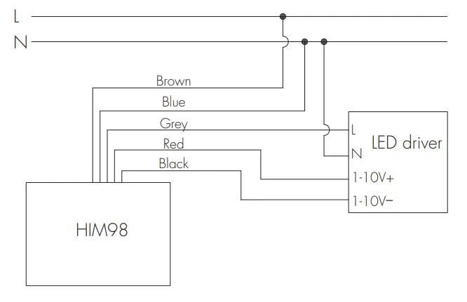 HYTRONIK HIM98 IP65 Dual Sense Sensor with Bluetooth 5 0 SIG Mesh - fig5