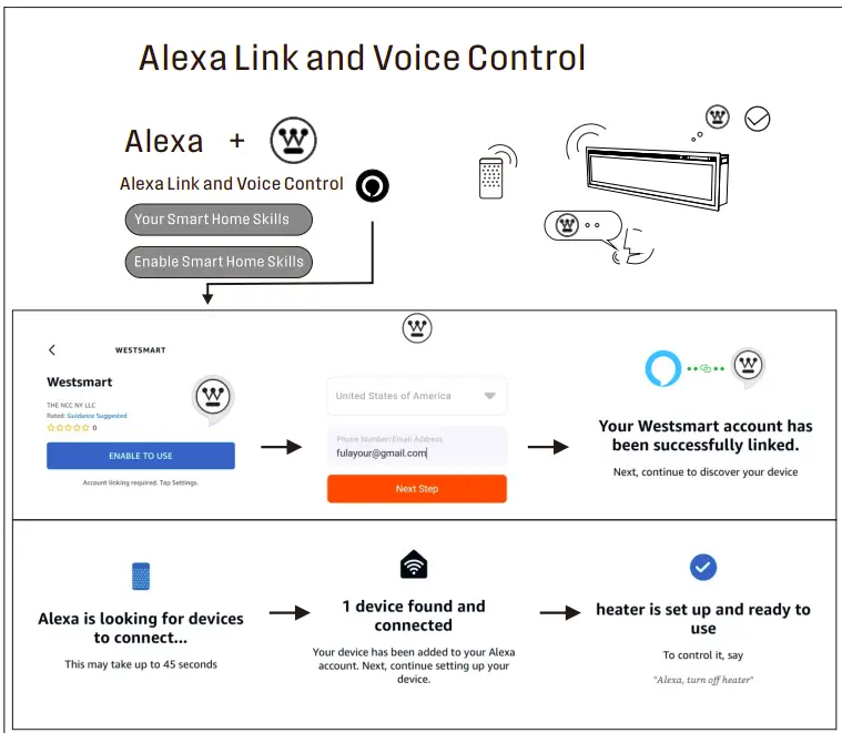 Voice Control