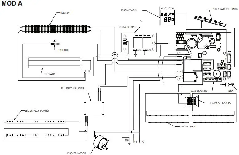 Dimplex BLF5051 Wall Mounted Electric Fireplace-FIG16