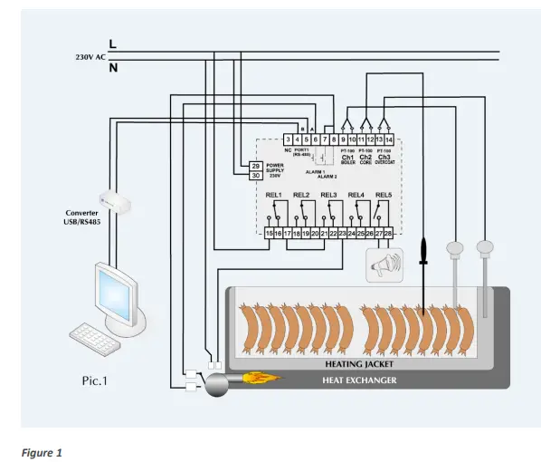 MIKSTER-INDU-50-Microprocessor-Controller-fig-24