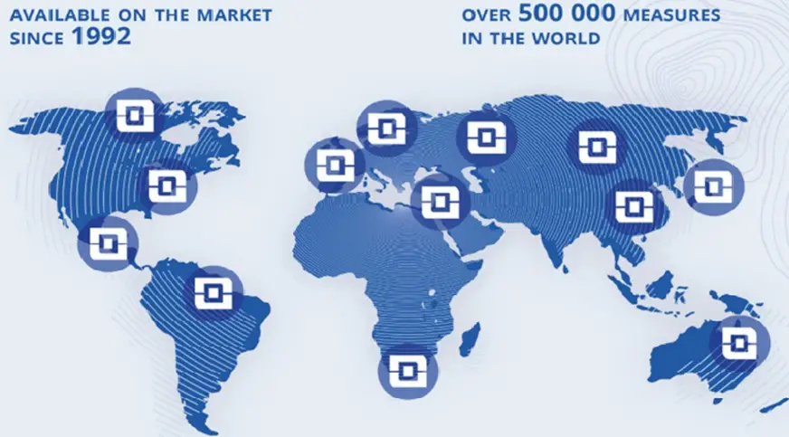MIKSTER-INDU-50-Microprocessor-Controller-fig-27