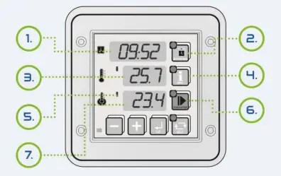 MIKSTER-INDU-50-Microprocessor-Controller-fig-7